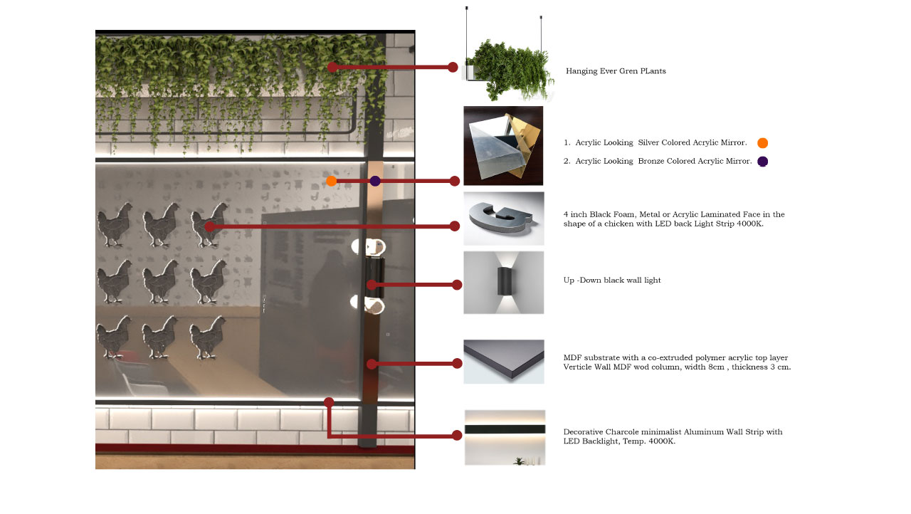 Go Crispy By Voxelar - California - Riyadh - Makati, Marketing Agency